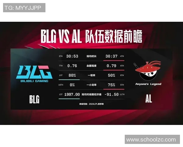 BLG战队在CSGO中展现心理素质的显著提升与团队协作的变革之路 BLG战队在CSGO中展现心理素质的显著提升与团队协作的变革之路