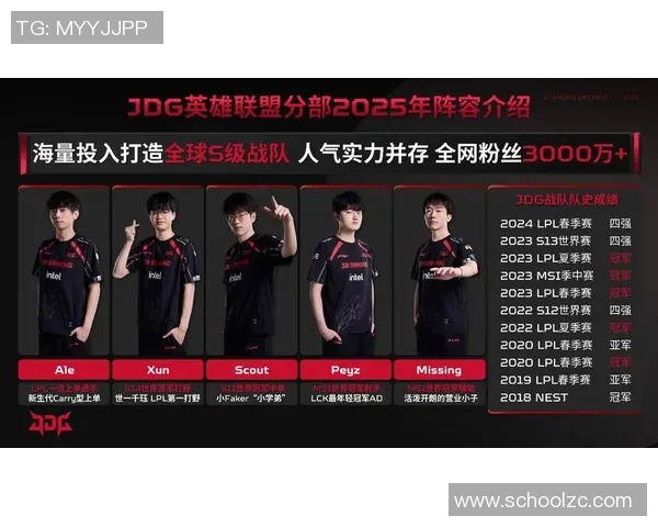 DOTA2技术排行榜揭晓JDG战队荣登第四名引发热议 DOTA2技术排行榜揭晓JDG战队荣登第四名引发热议