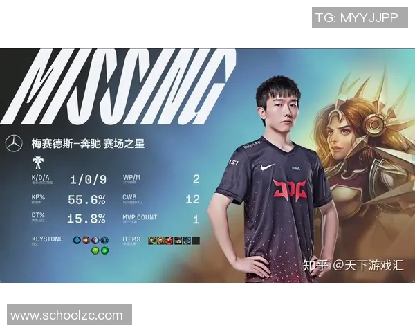 DOTA2热议焦点JDG战队意识引发玩家热烈讨论与争议 DOTA2热议焦点JDG战队意识引发玩家热烈讨论与争议