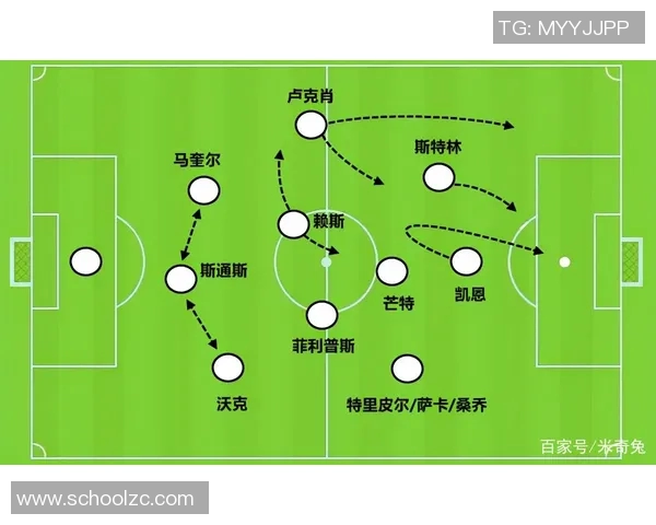 西安足球队战术分析与发展探讨聚焦球队未来表现与战术创新 西安足球队战术分析与发展探讨聚焦球队未来表现与战术创新