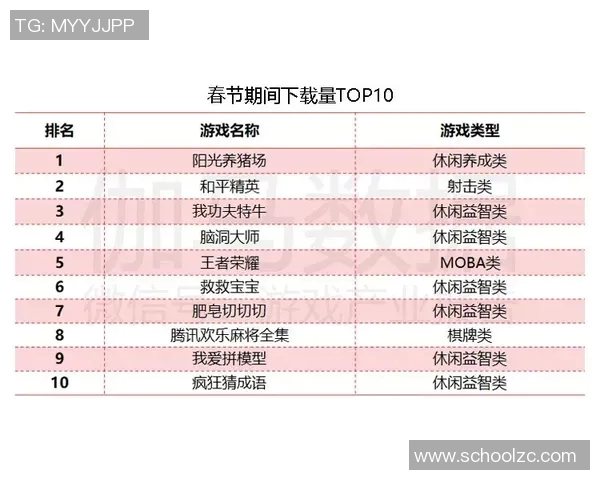 重庆羽毛球队以74分稳居联赛积分榜首位展现强劲实力 重庆羽毛球队以74分稳居联赛积分榜首位展现强劲实力